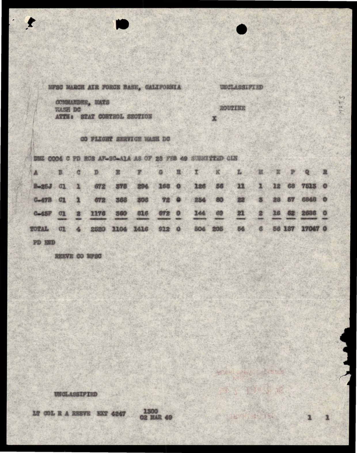 342 HS1-416511228 box186 319.1-Flying-Discs-1949 — page 67