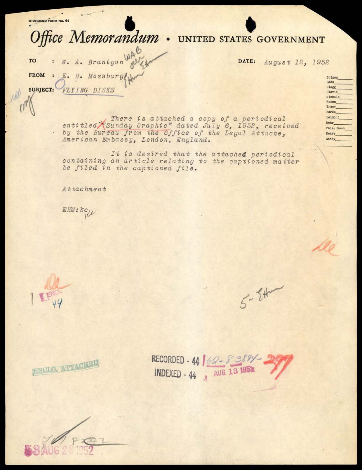 65 HS1-834228961 62-HQ-83894 Section 6 — page 254