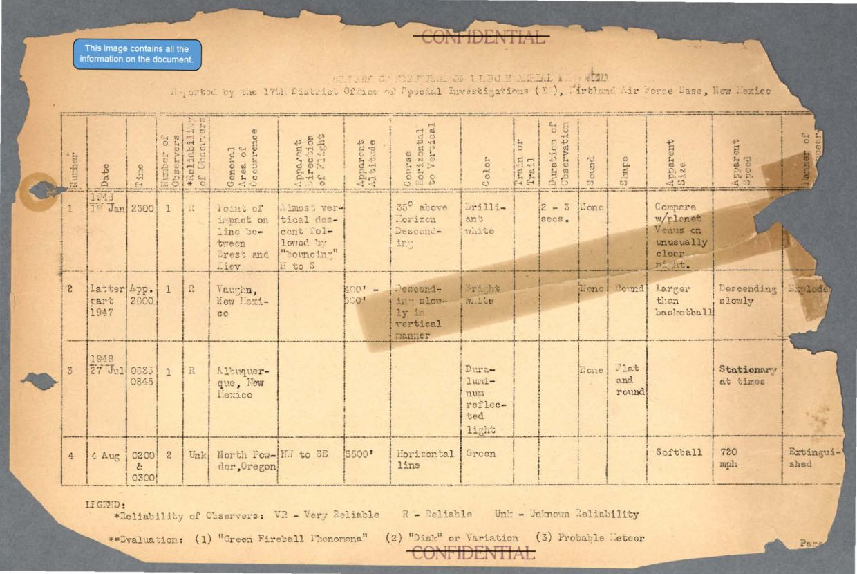 65 HS1-834228961 62-HQ-83894 Section 6 — page 34