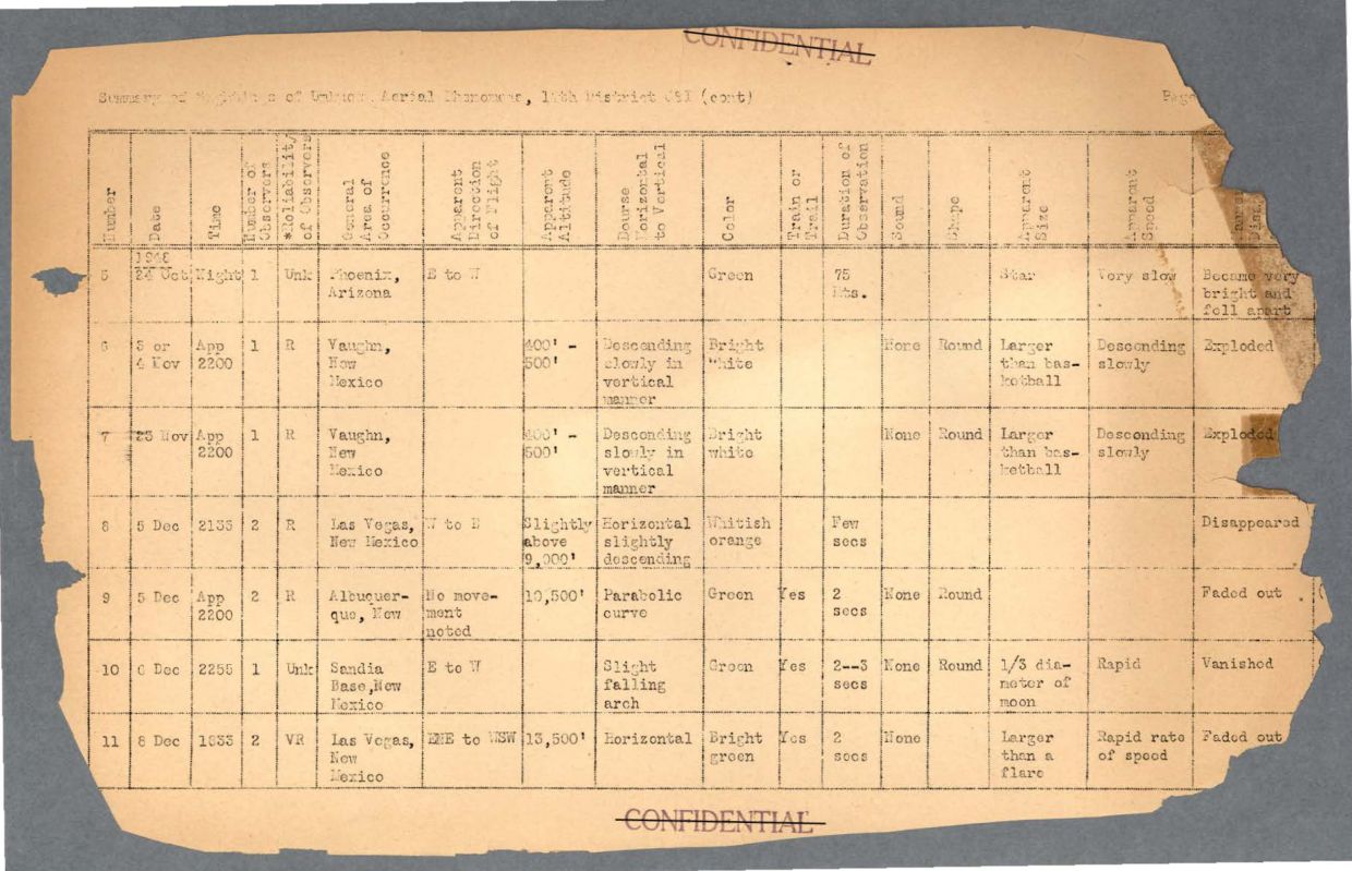 65 HS1-834228961 62-HQ-83894 Section 6 — page 35