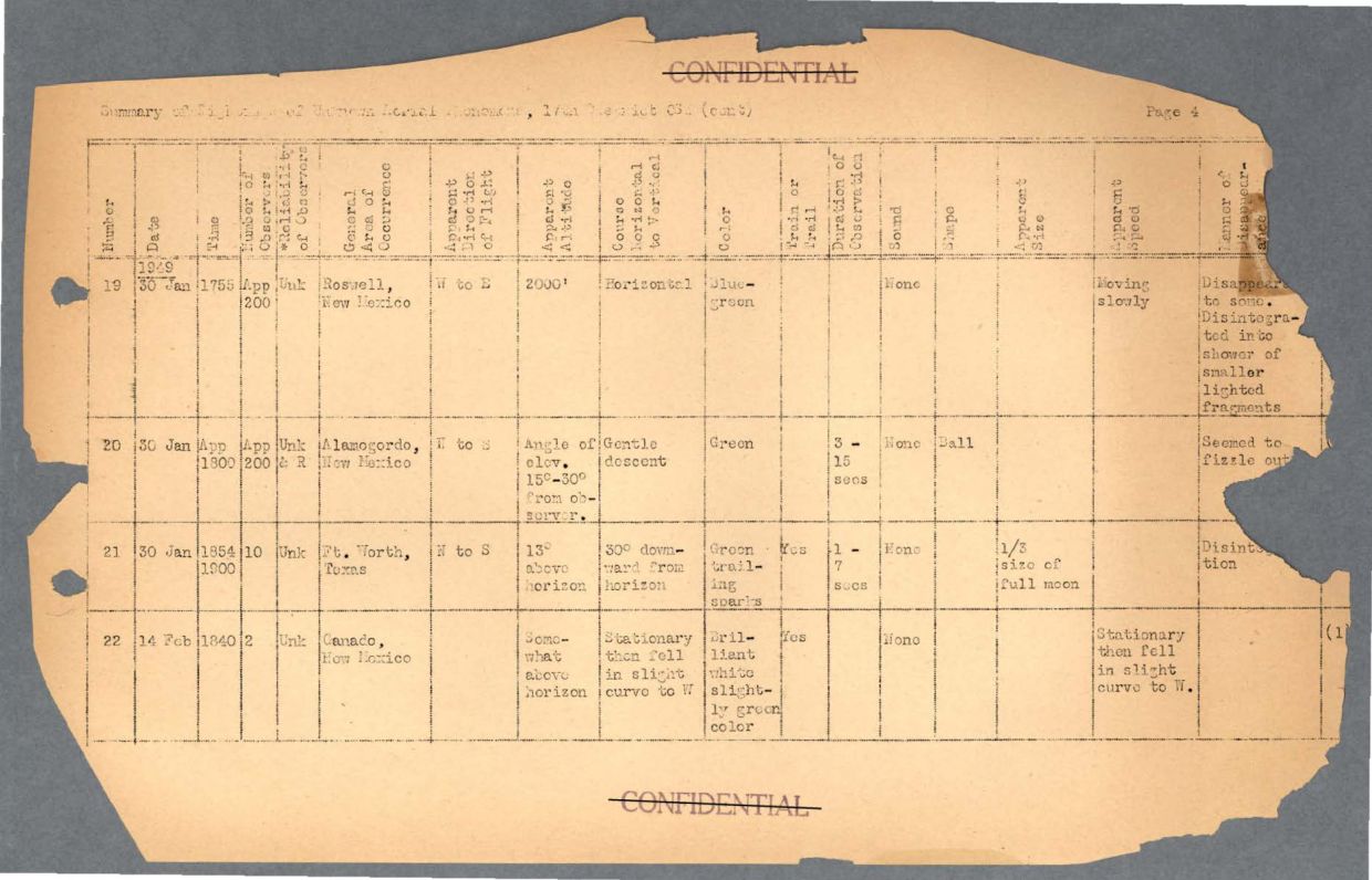 65 HS1-834228961 62-HQ-83894 Section 6 — page 37