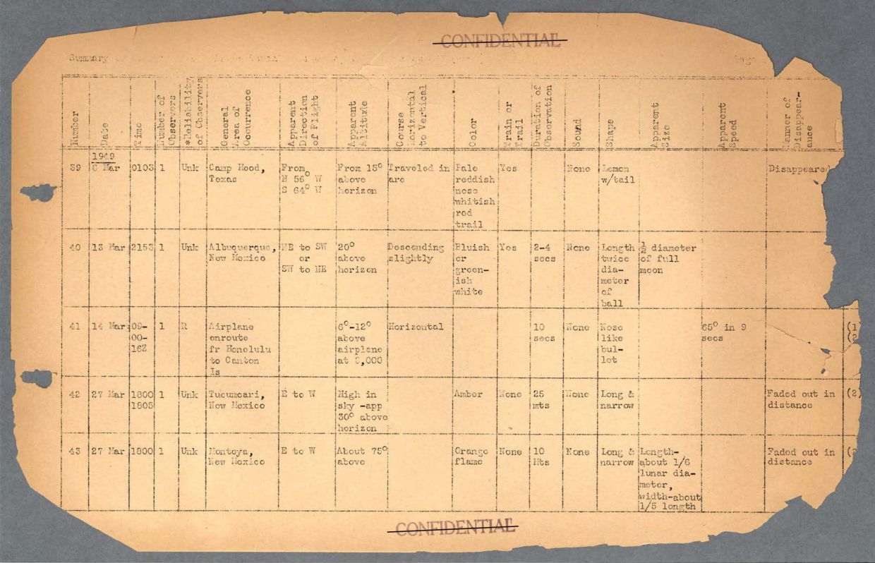 65 HS1-834228961 62-HQ-83894 Section 6 — page 41