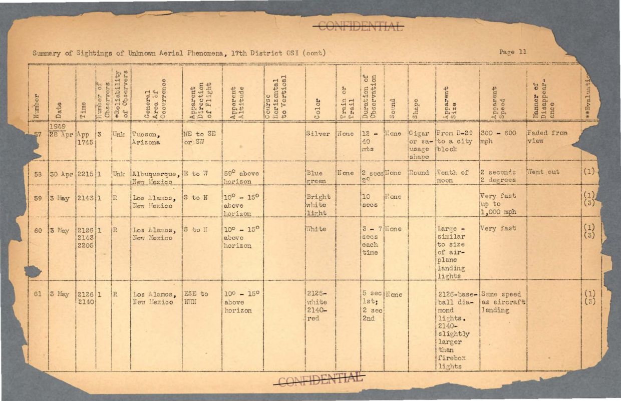 65 HS1-834228961 62-HQ-83894 Section 6 — page 44