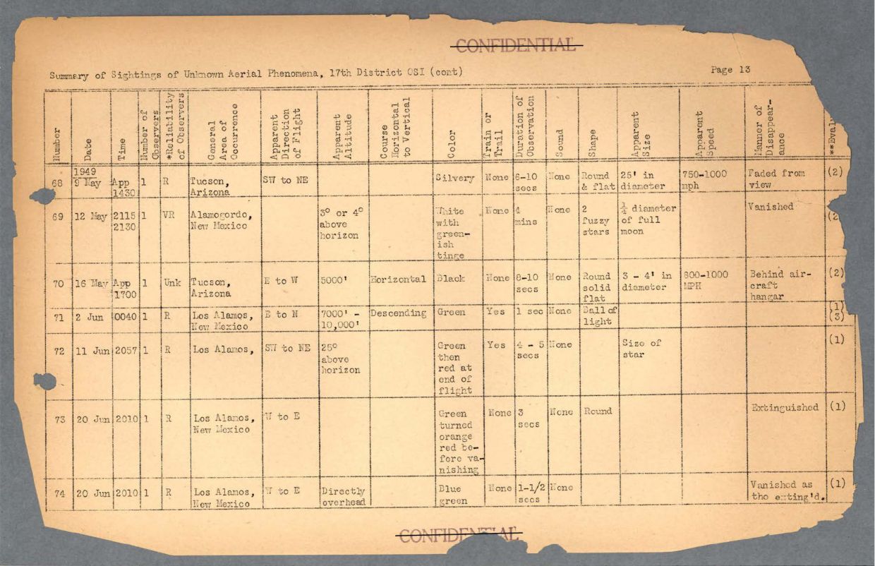 65 HS1-834228961 62-HQ-83894 Section 6 — page 46