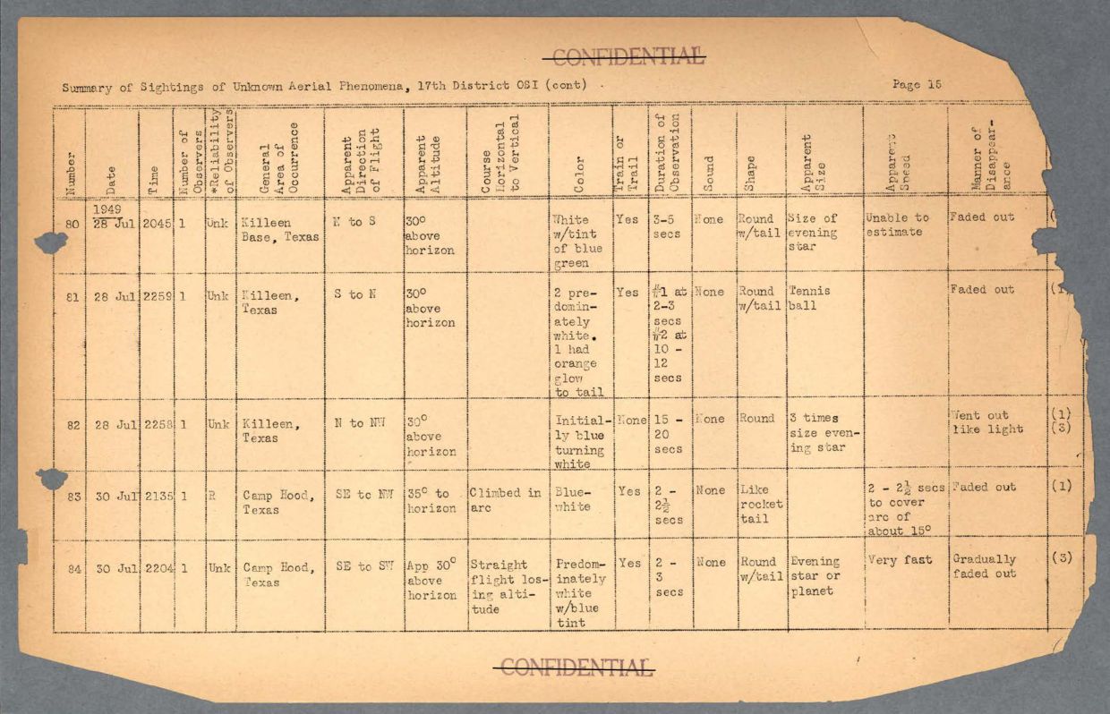 65 HS1-834228961 62-HQ-83894 Section 6 — page 48