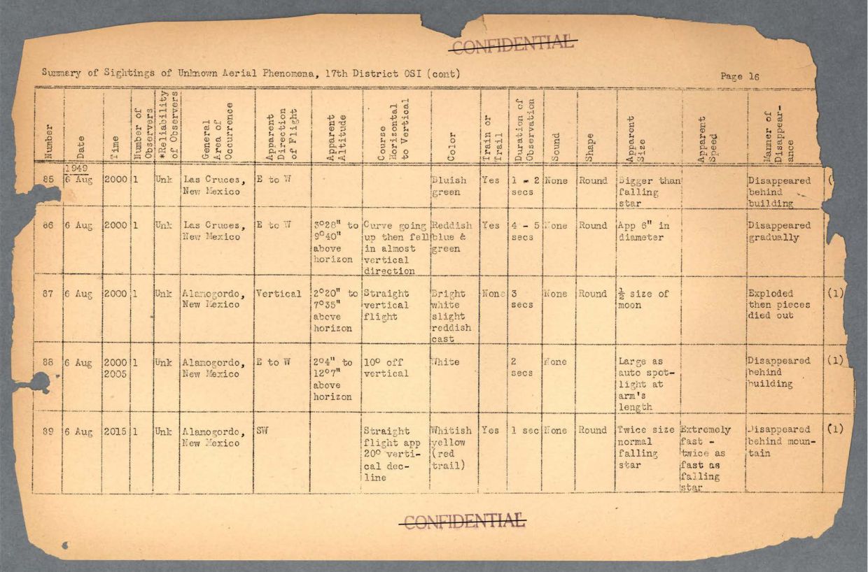 65 HS1-834228961 62-HQ-83894 Section 6 — page 49