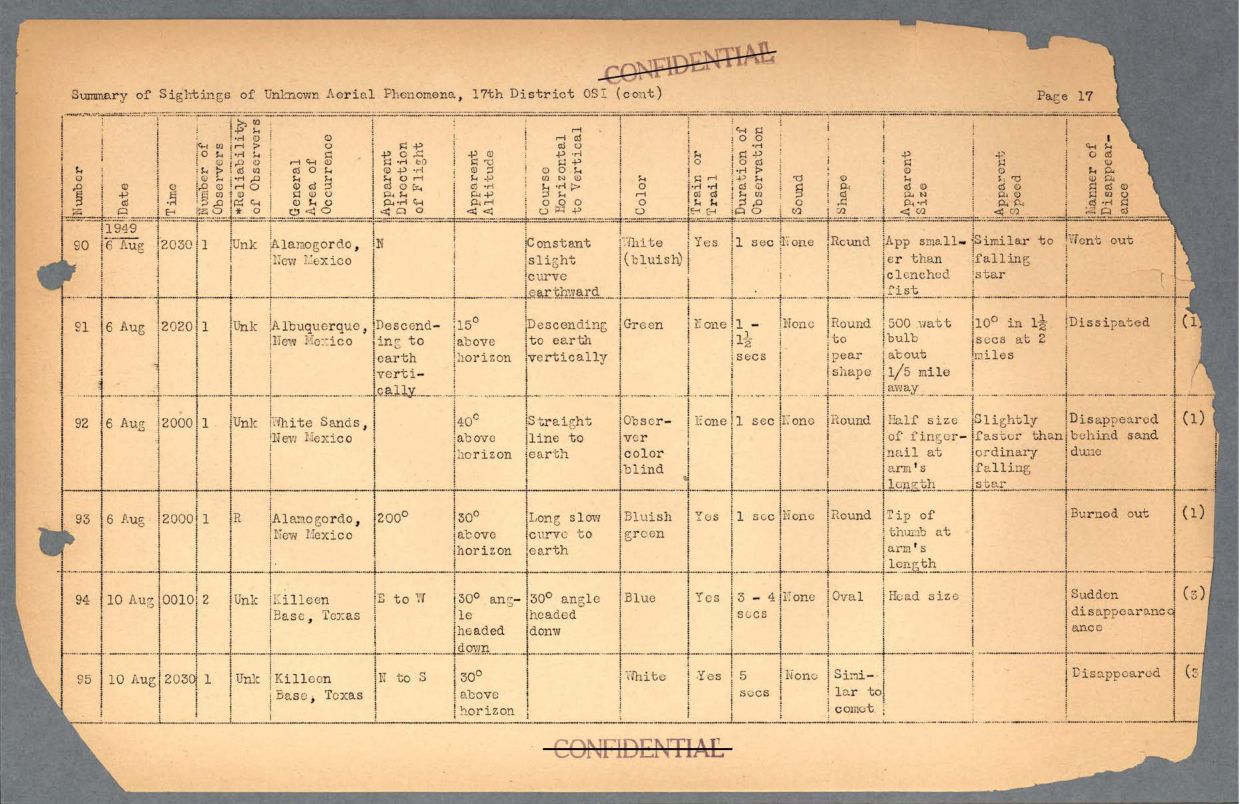 65 HS1-834228961 62-HQ-83894 Section 6 — page 50