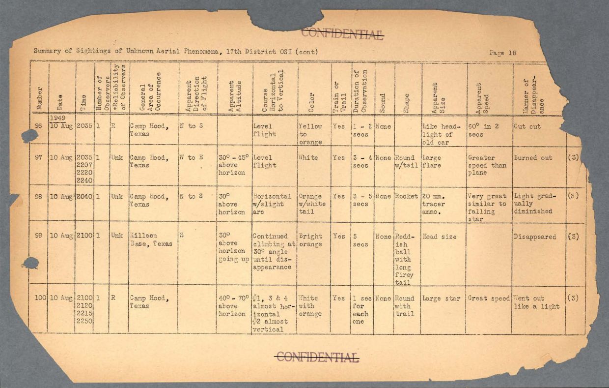 65 HS1-834228961 62-HQ-83894 Section 6 — page 51