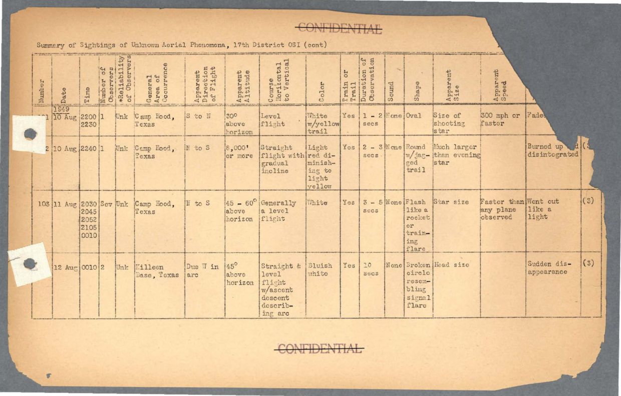 65 HS1-834228961 62-HQ-83894 Section 6 — page 52