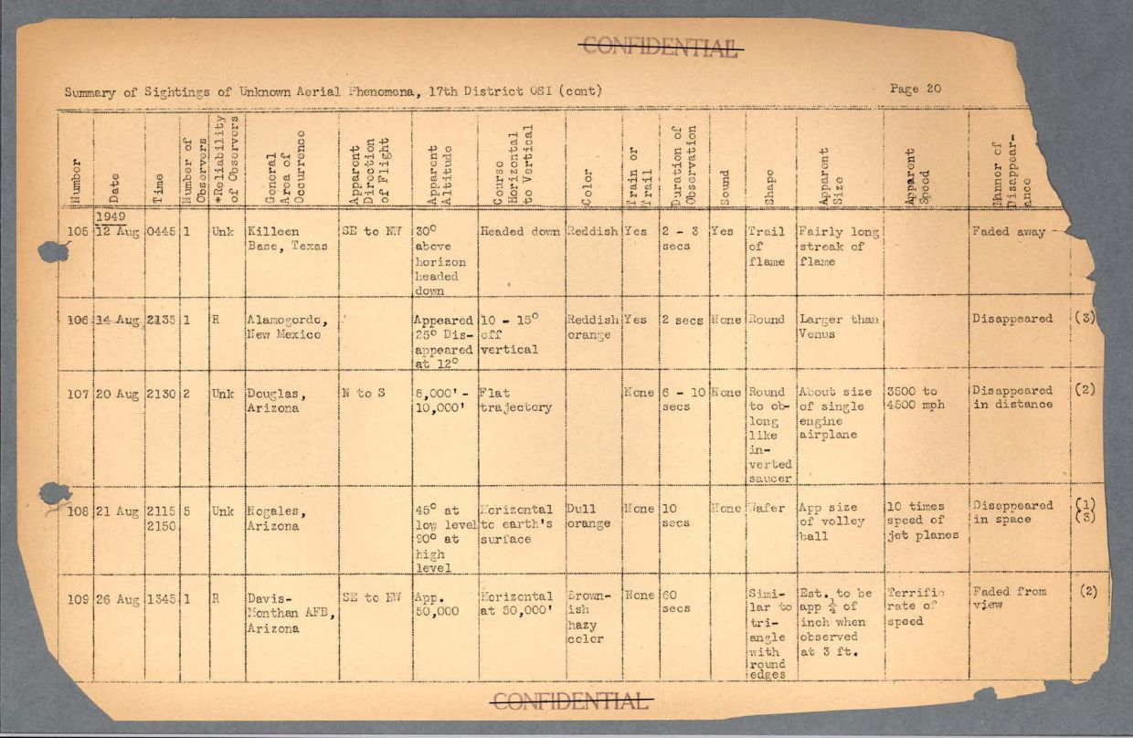65 HS1-834228961 62-HQ-83894 Section 6 — page 53
