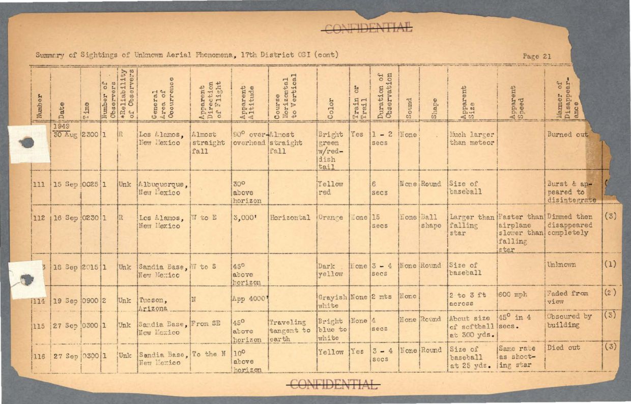 65 HS1-834228961 62-HQ-83894 Section 6 — page 54