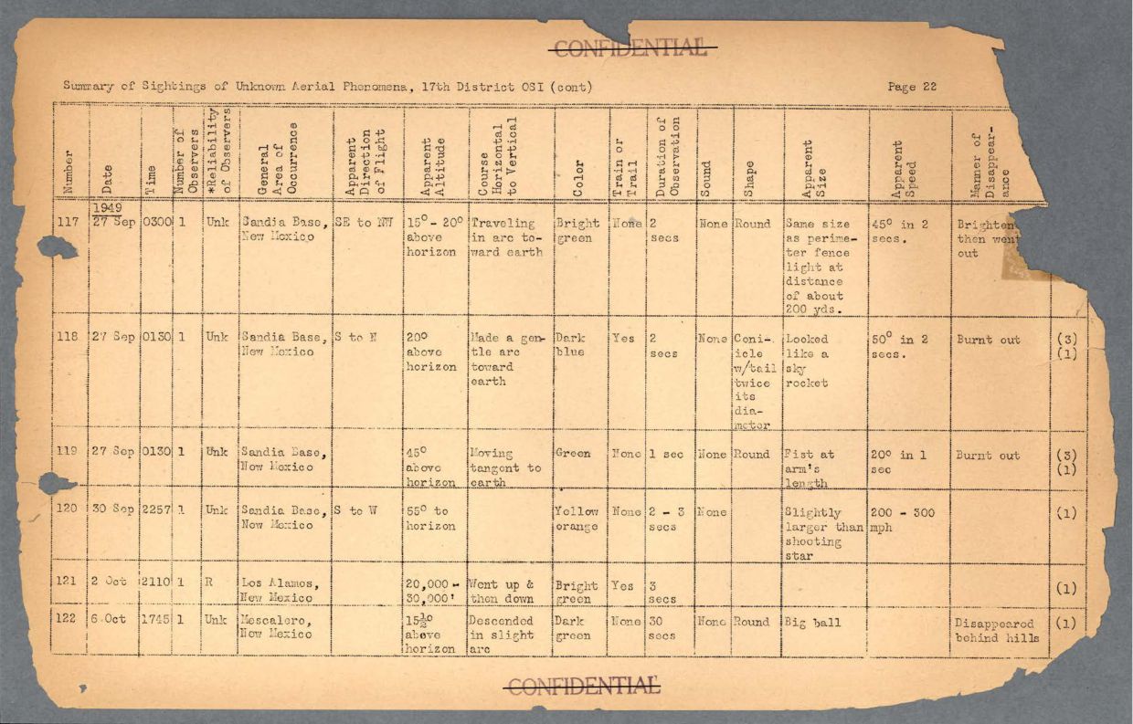 65 HS1-834228961 62-HQ-83894 Section 6 — page 55