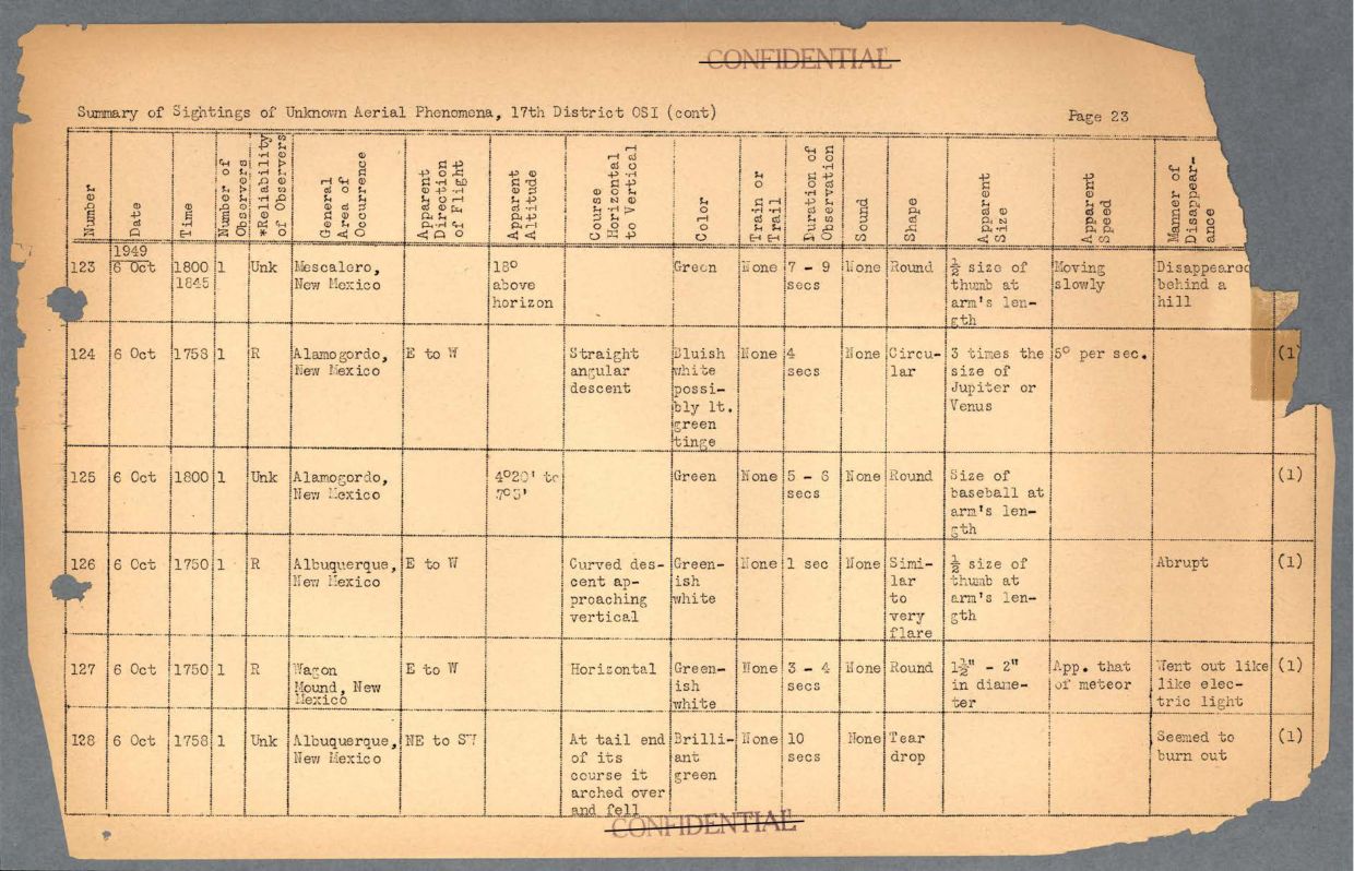 65 HS1-834228961 62-HQ-83894 Section 6 — page 56