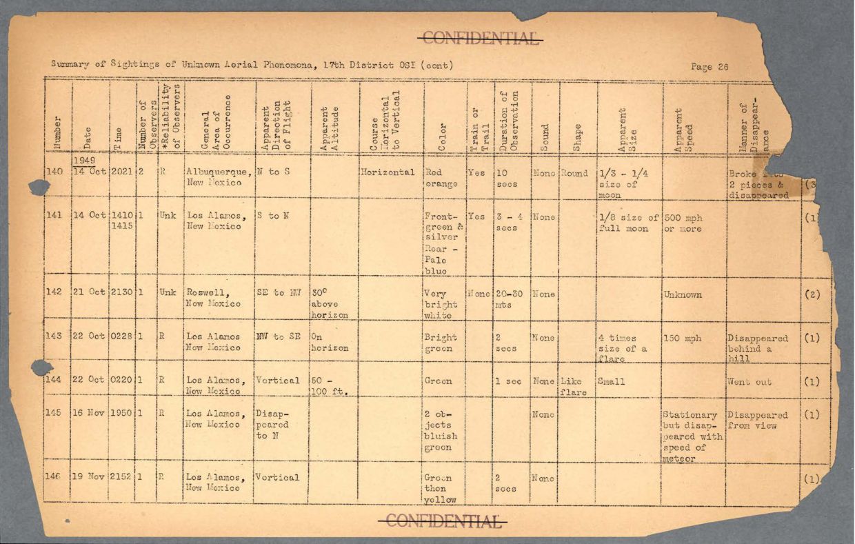65 HS1-834228961 62-HQ-83894 Section 6 — page 59