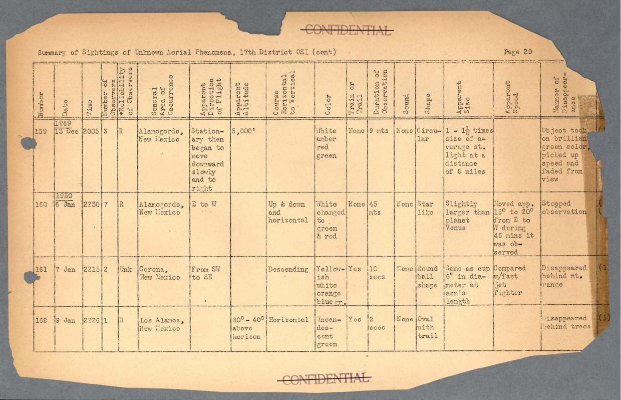 65 HS1-834228961 62-HQ-83894 Section 6 — page 62