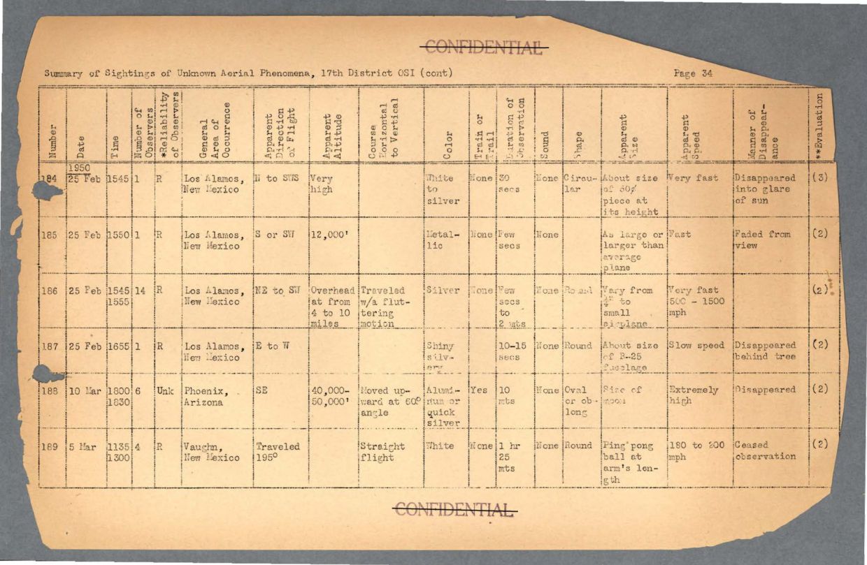 65 HS1-834228961 62-HQ-83894 Section 6 — page 67