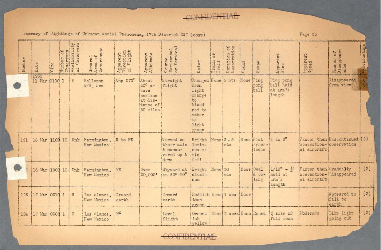 65 HS1-834228961 62-HQ-83894 Section 6 — page 68