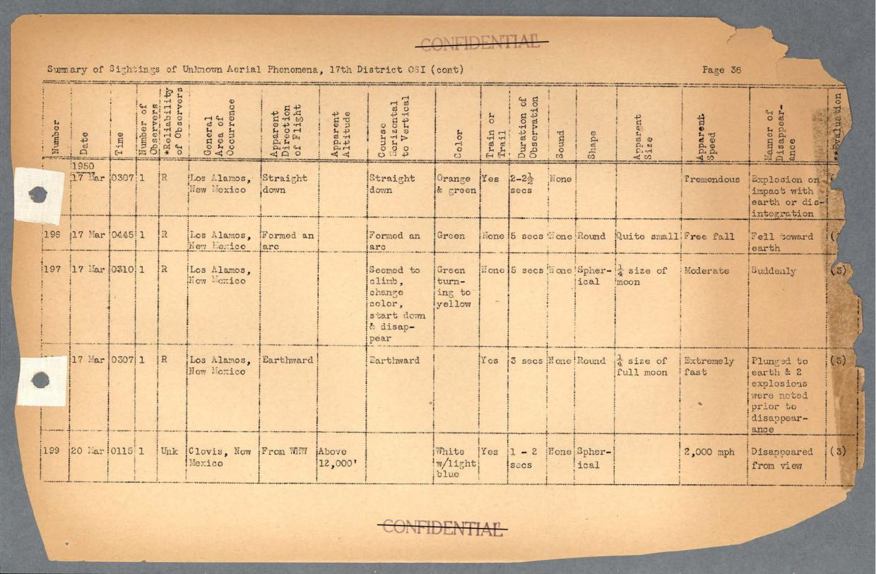 65 HS1-834228961 62-HQ-83894 Section 6 — page 69