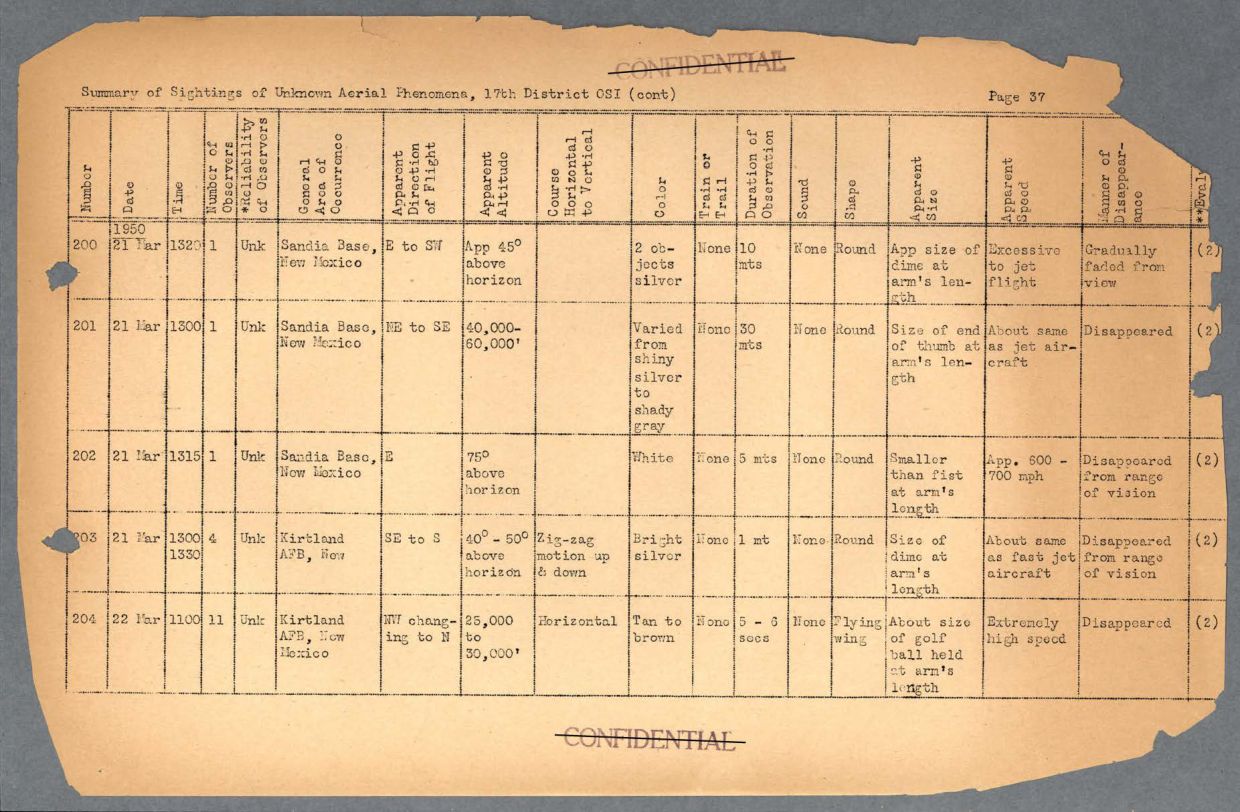 65 HS1-834228961 62-HQ-83894 Section 6 — page 70