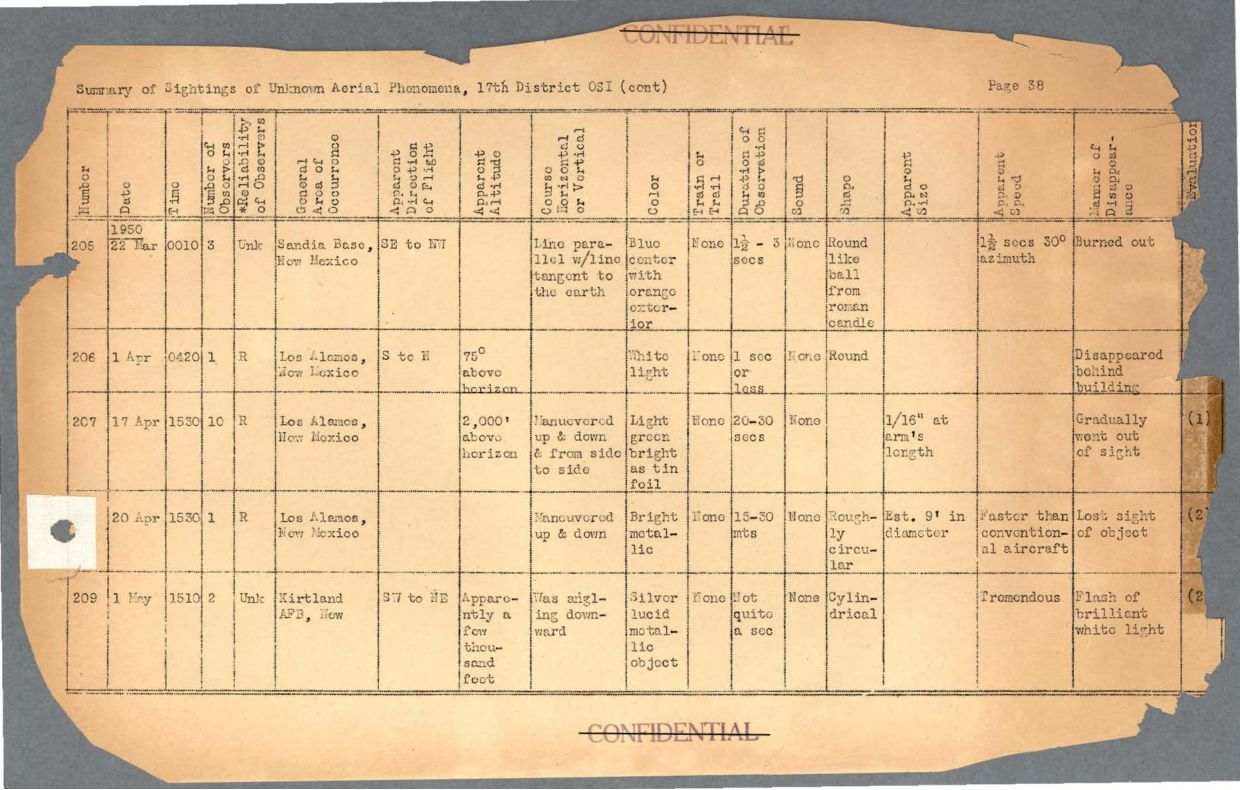 65 HS1-834228961 62-HQ-83894 Section 6 — page 71