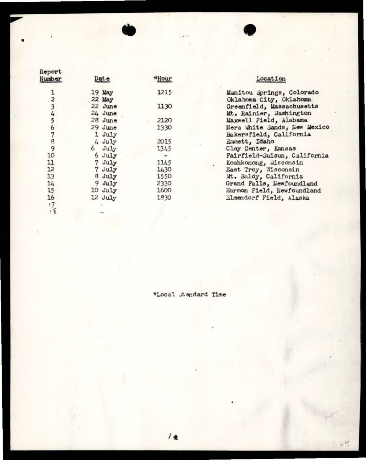 65 HS1-834228961 62-HQ-83894 Serial 130 — page 75