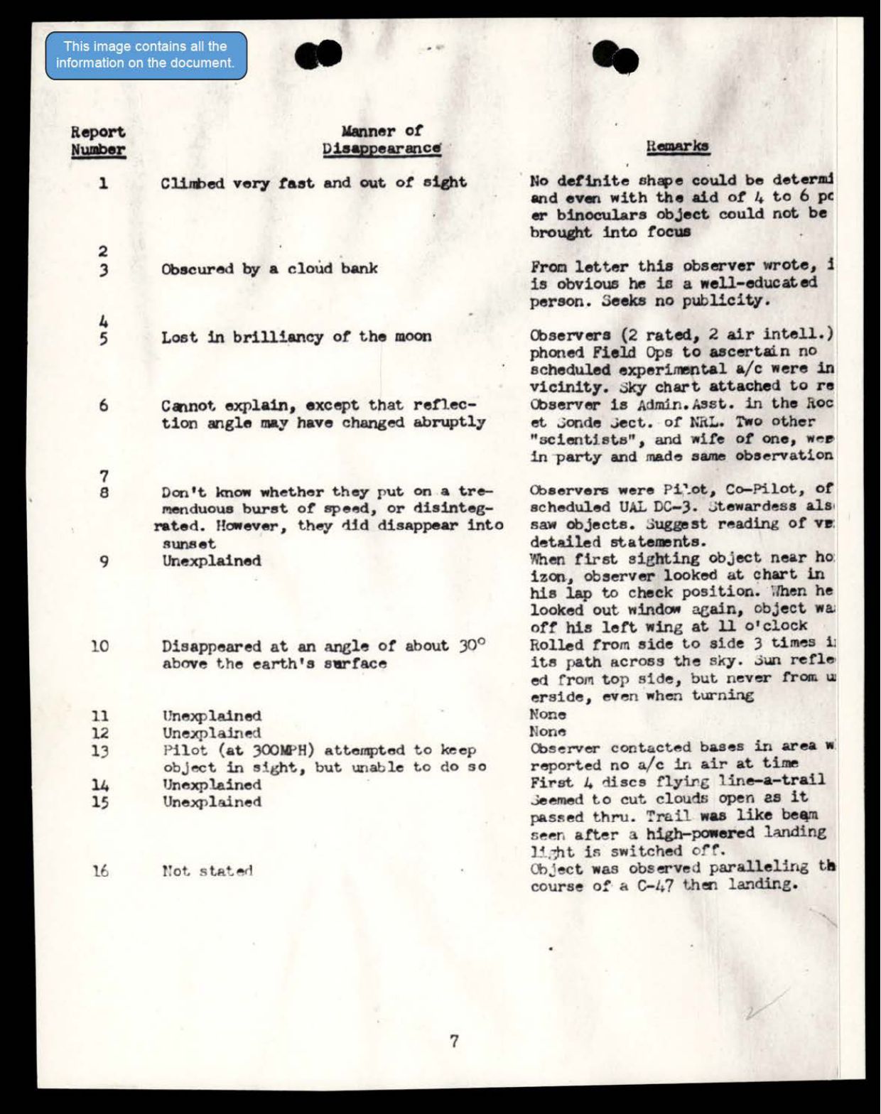 65 HS1-834228961 62-HQ-83894 Serial 130 — page 79
