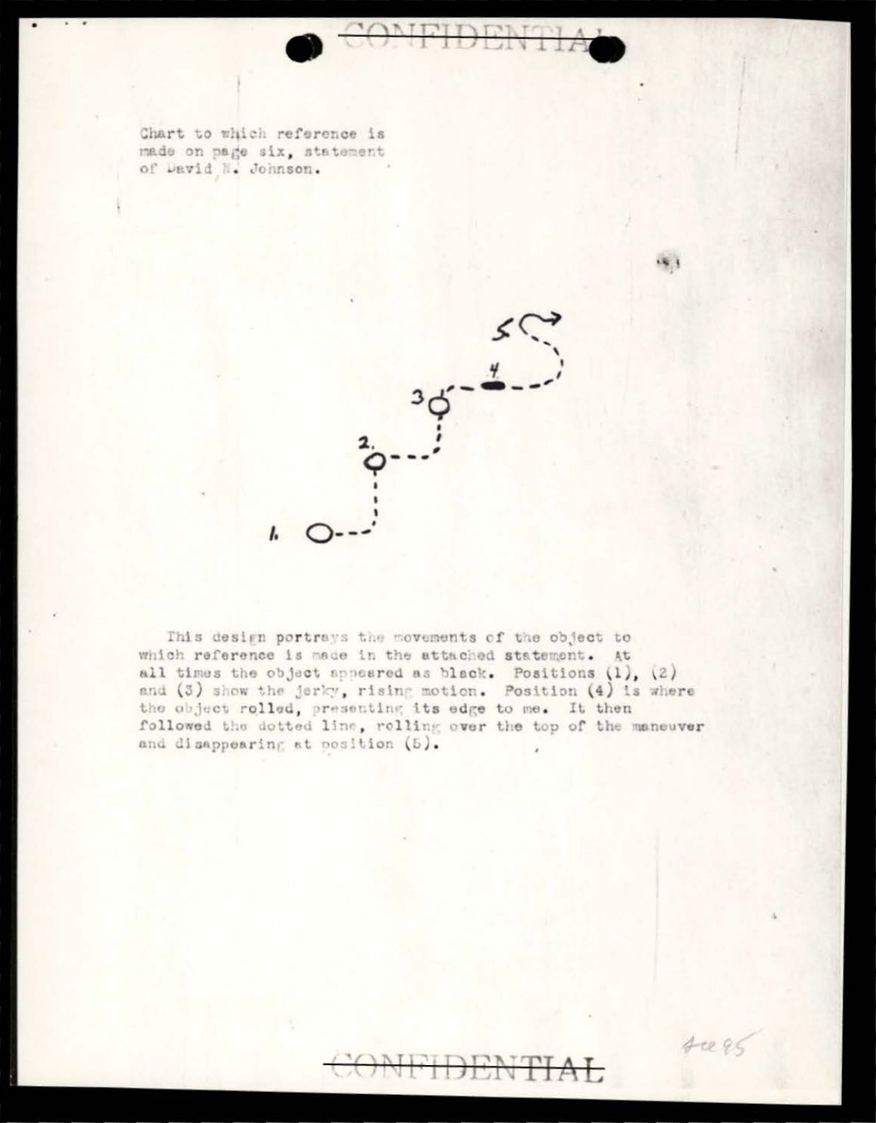 65 HS1-834228961 62-HQ-83894 Serial 130 — page 92