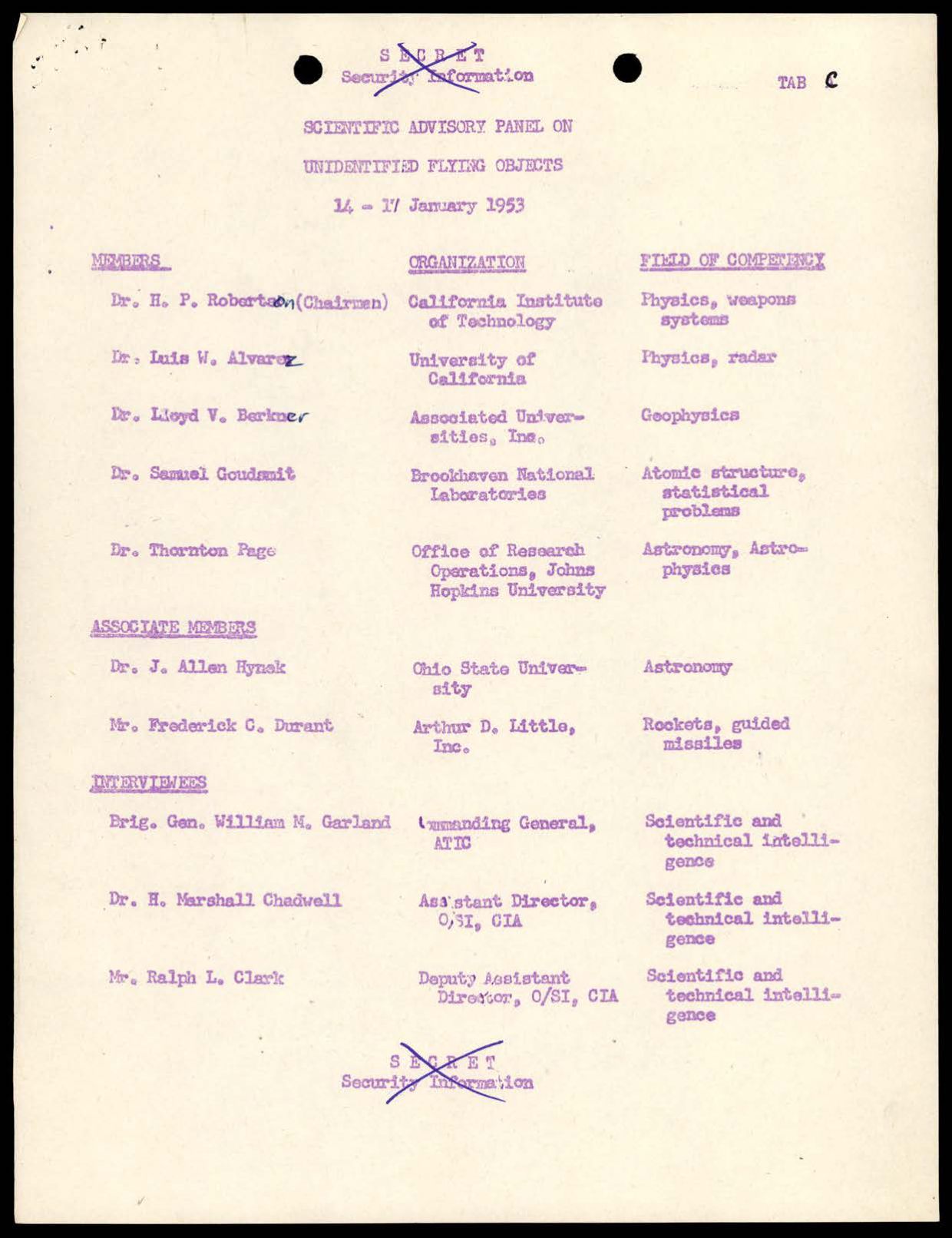 CIA-UAP-002 Scientific-Advisory-Panel-on-Unidentified-Flying-Objects Report 1952-1953 — page 12
