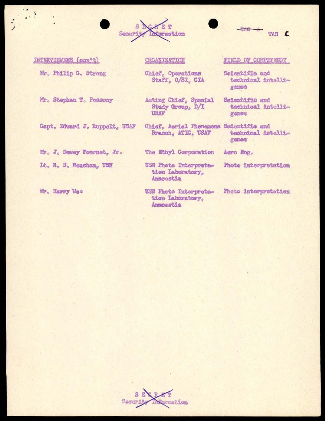 CIA-UAP-002 Scientific-Advisory-Panel-on-Unidentified-Flying-Objects Report 1952-1953 — page 13