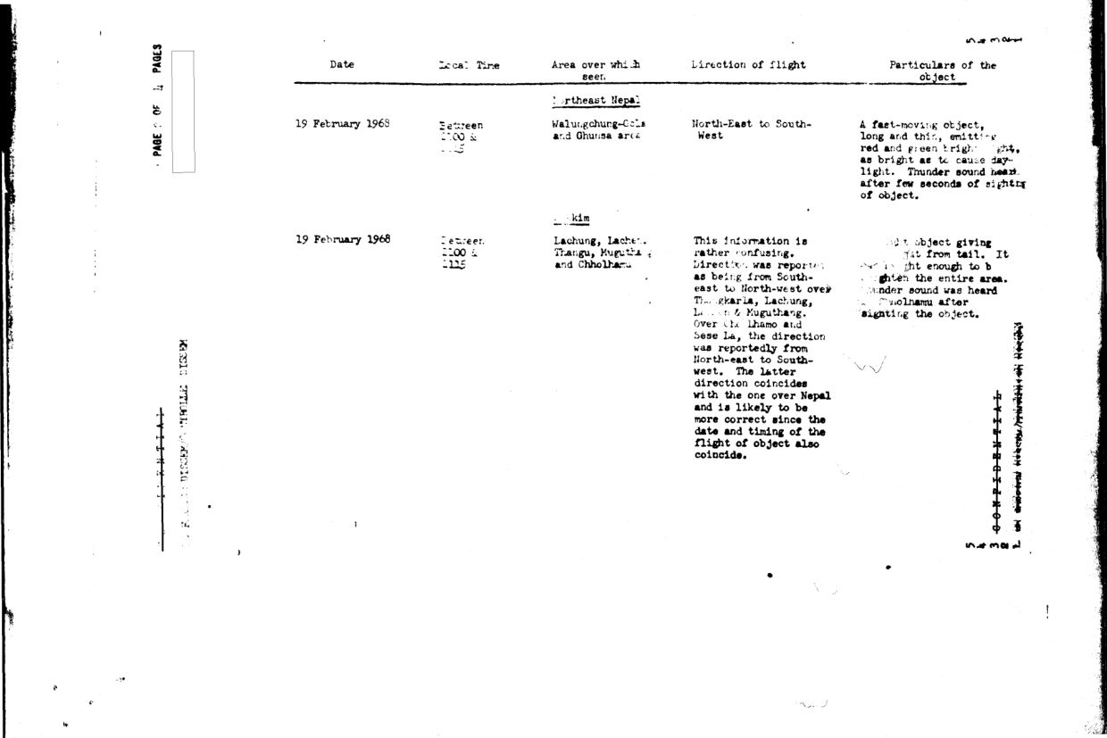 CIA-UAP-016-Sightings of Unidentified Flying Ojbects in Ladakh Nepal Sikkim and Bhutan — page 4