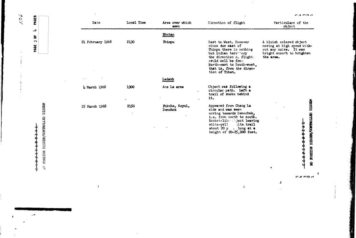 CIA-UAP-016-Sightings of Unidentified Flying Ojbects in Ladakh Nepal Sikkim and Bhutan — page 5