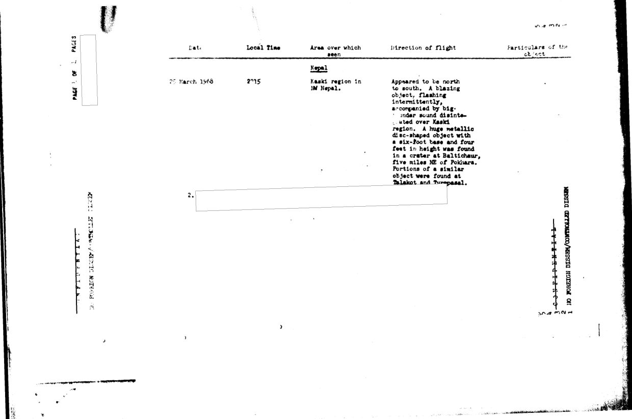 CIA-UAP-016-Sightings of Unidentified Flying Ojbects in Ladakh Nepal Sikkim and Bhutan — page 6