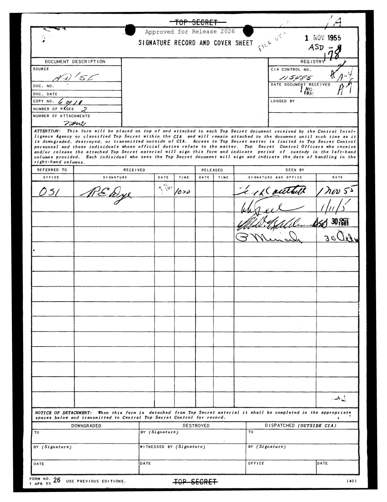 CIA-UAP-D020 Memorandum-on-Unconventional-Aircraft-Sightings 1955 — page 1