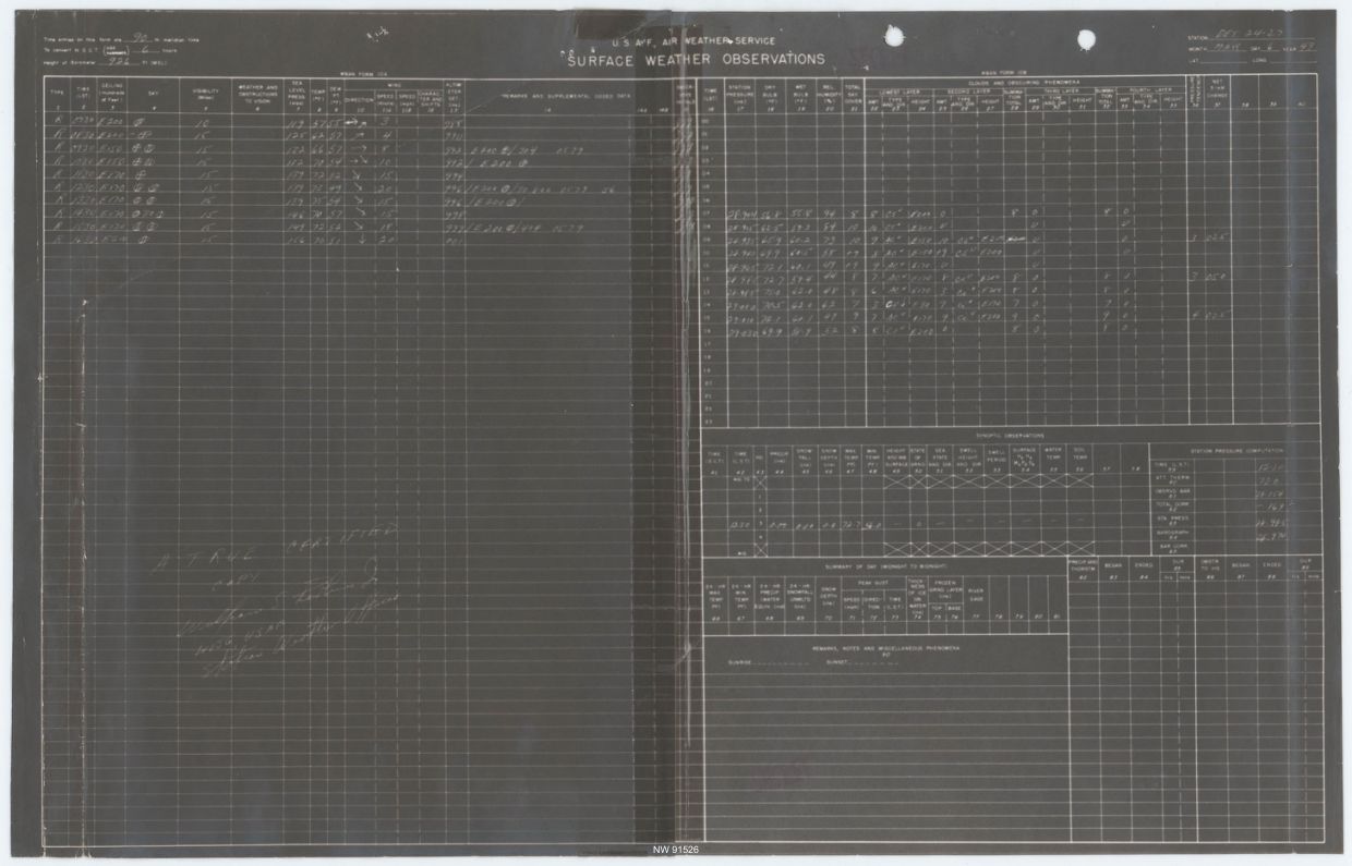 DOW-UAP-D017 General Correspondence Of Sandia — page 111