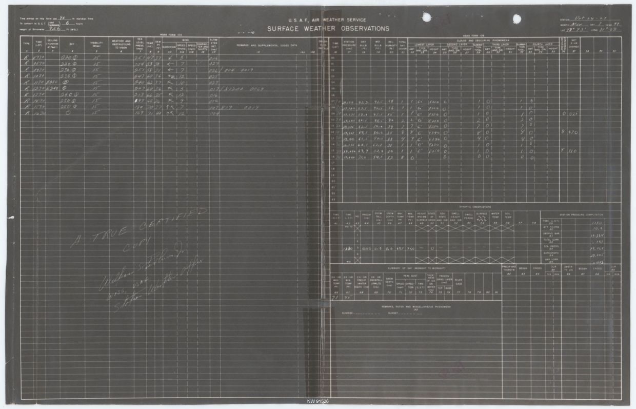 DOW-UAP-D017 General Correspondence Of Sandia — page 113