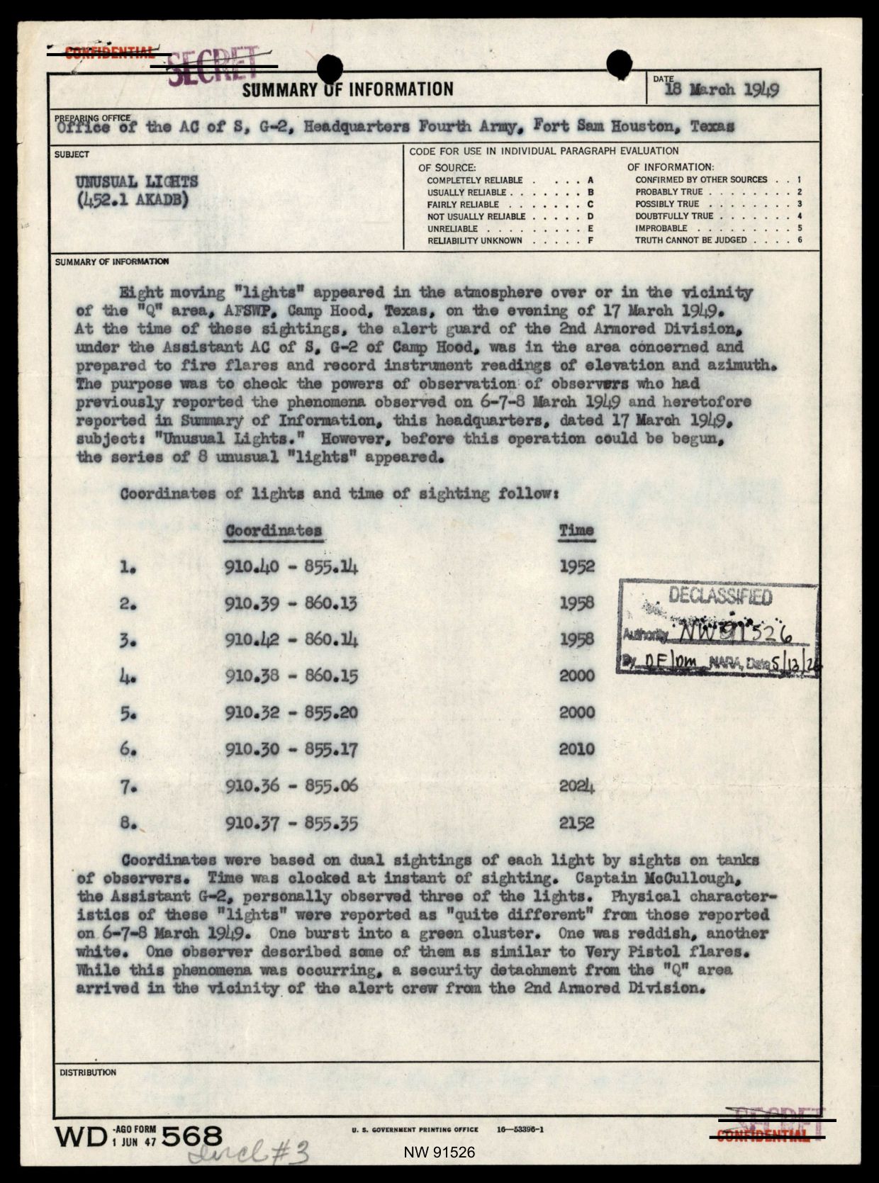 DOW-UAP-D017 General Correspondence Of Sandia — page 97