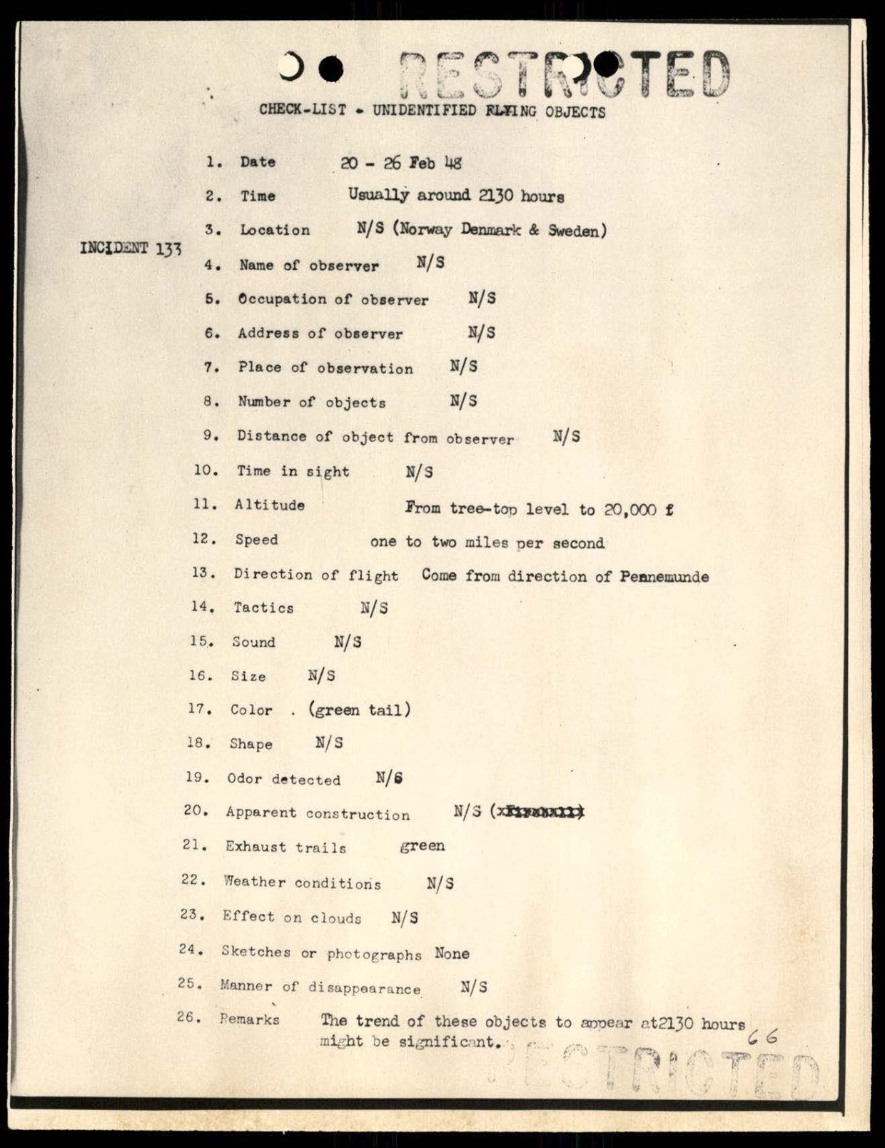 DOW-UAP-D088 US-AirForce Analysis-of-Flying-Objects-in-the-US 101-172 — page 100