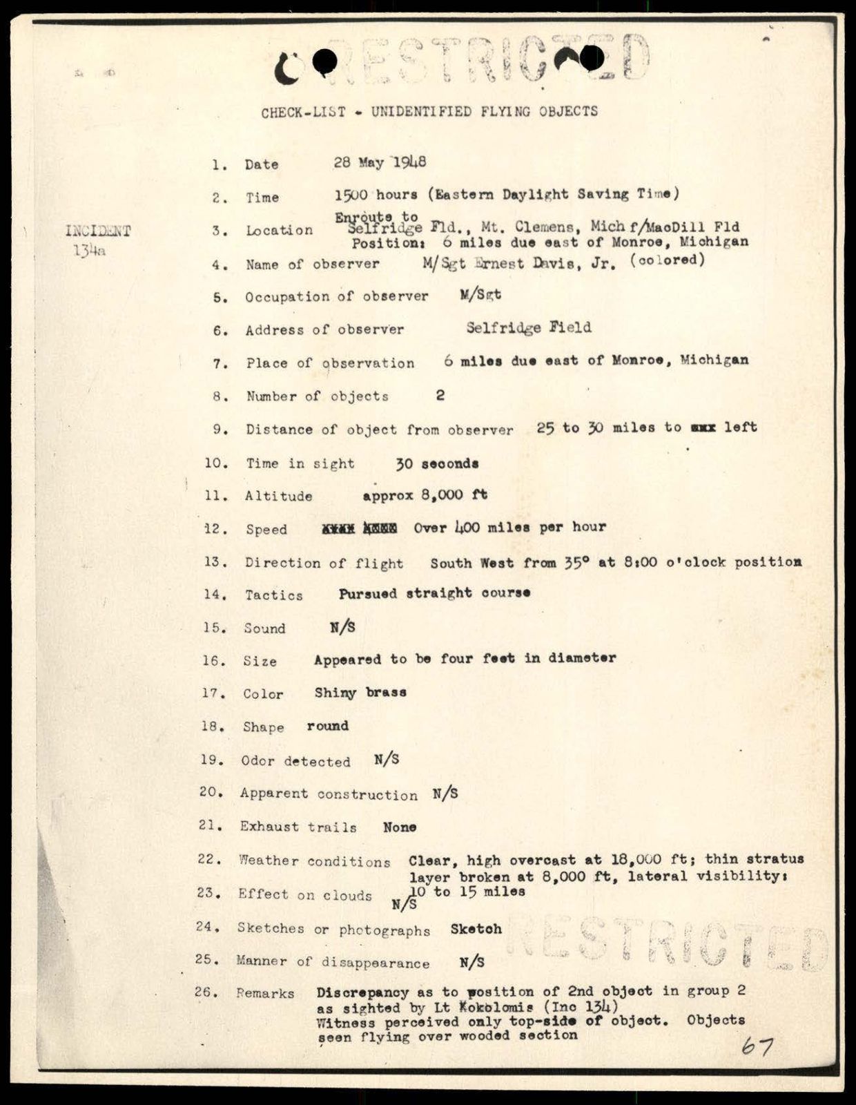 DOW-UAP-D088 US-AirForce Analysis-of-Flying-Objects-in-the-US 101-172 — page 103