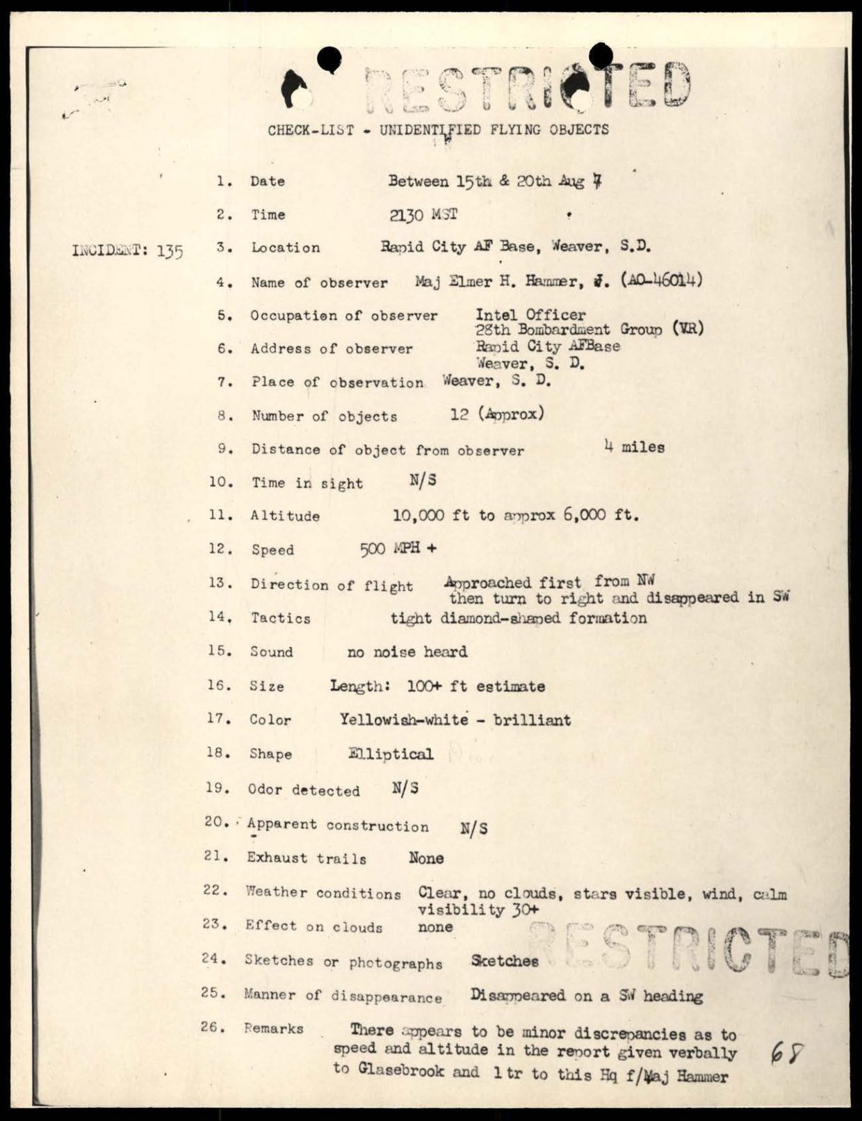 DOW-UAP-D088 US-AirForce Analysis-of-Flying-Objects-in-the-US 101-172 — page 104