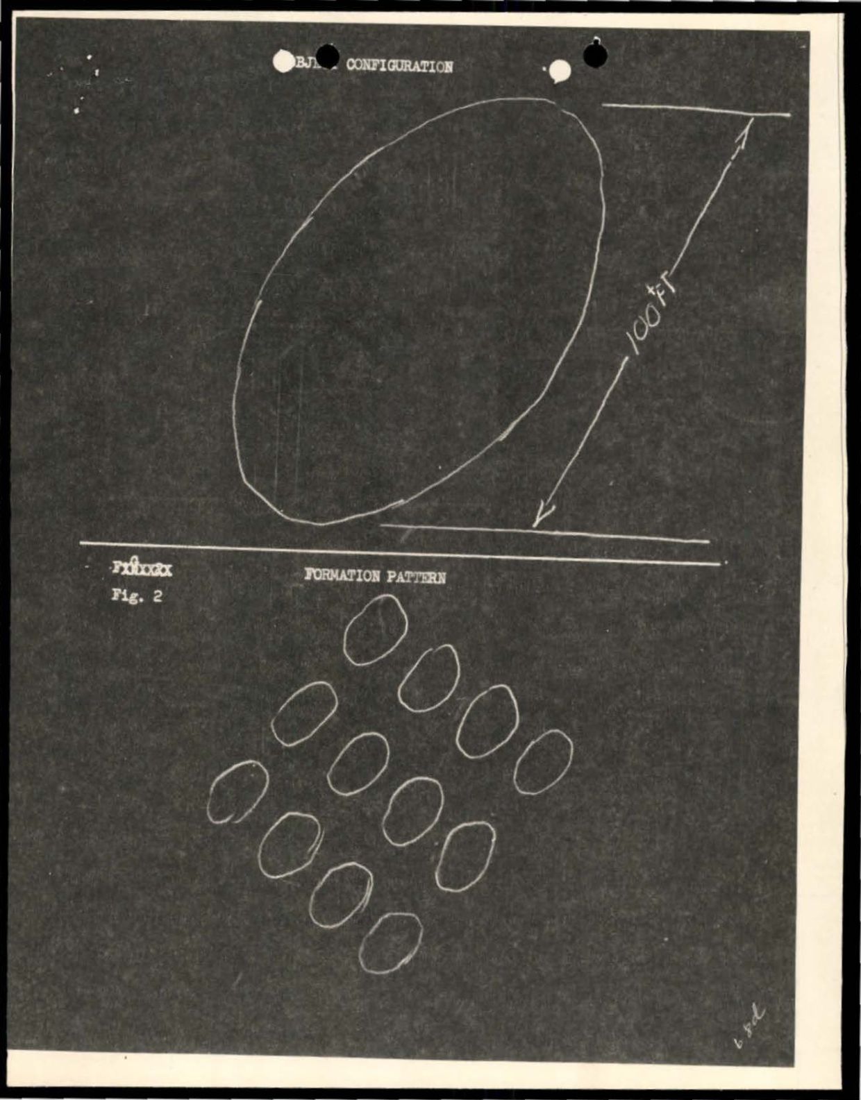 DOW-UAP-D088 US-AirForce Analysis-of-Flying-Objects-in-the-US 101-172 — page 107