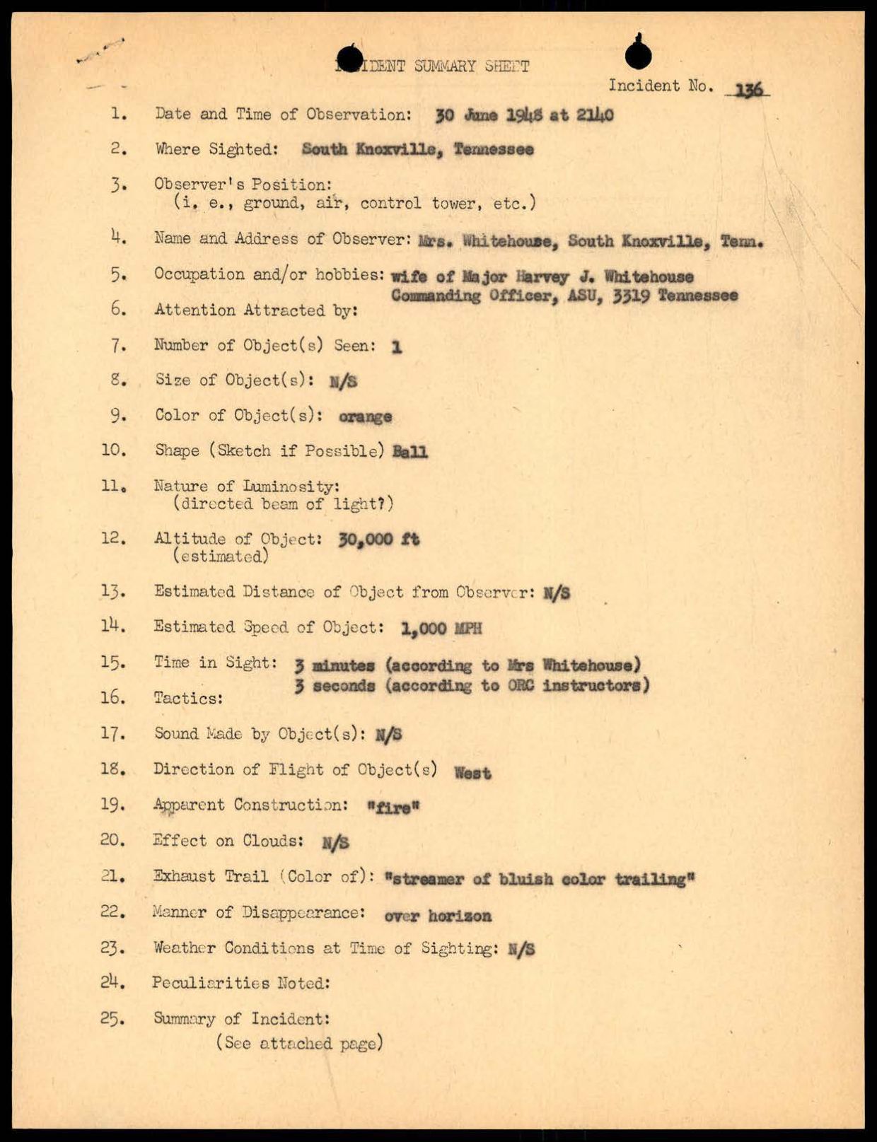DOW-UAP-D088 US-AirForce Analysis-of-Flying-Objects-in-the-US 101-172 — page 108