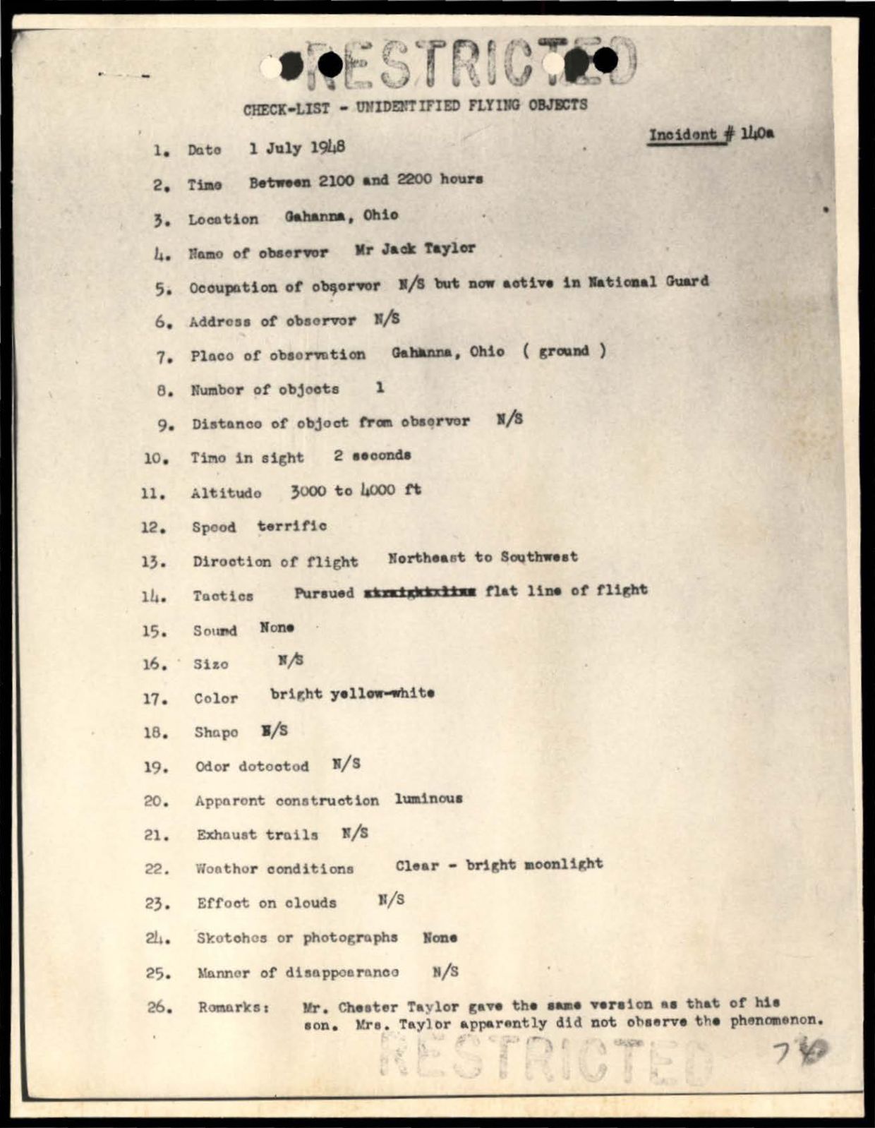 DOW-UAP-D088 US-AirForce Analysis-of-Flying-Objects-in-the-US 101-172 — page 121