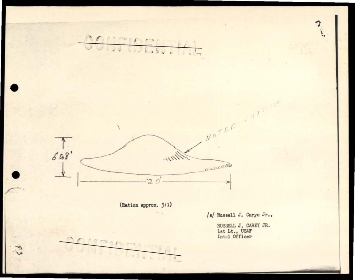 DOW-UAP-D088 US-AirForce Analysis-of-Flying-Objects-in-the-US 101-172 — page 155