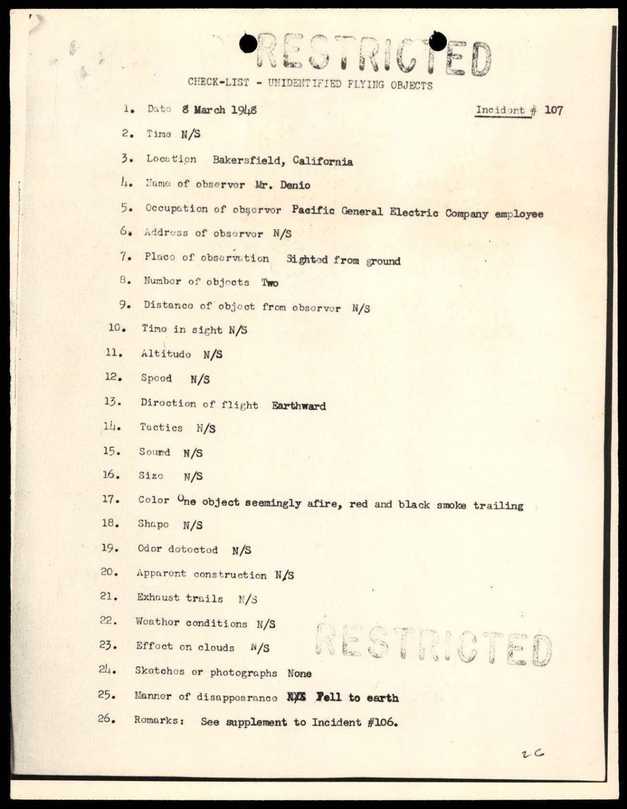 DOW-UAP-D088 US-AirForce Analysis-of-Flying-Objects-in-the-US 101-172 — page 26