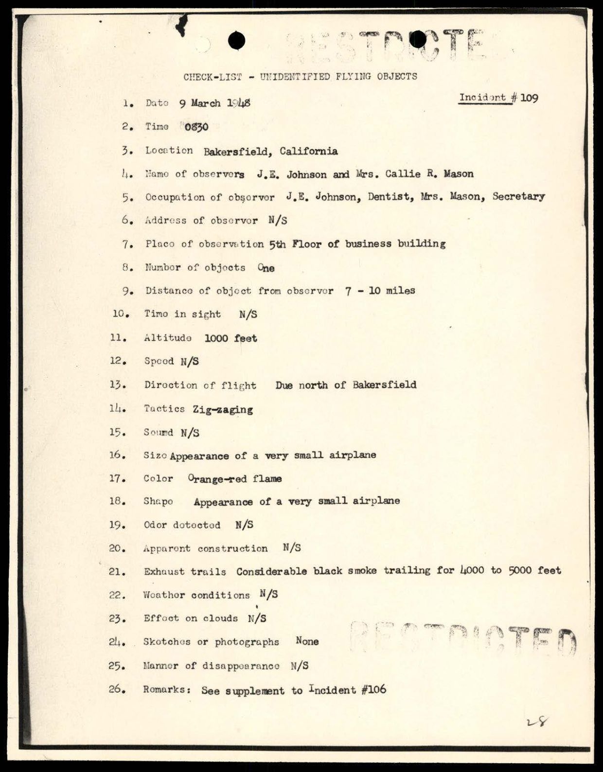 DOW-UAP-D088 US-AirForce Analysis-of-Flying-Objects-in-the-US 101-172 — page 28