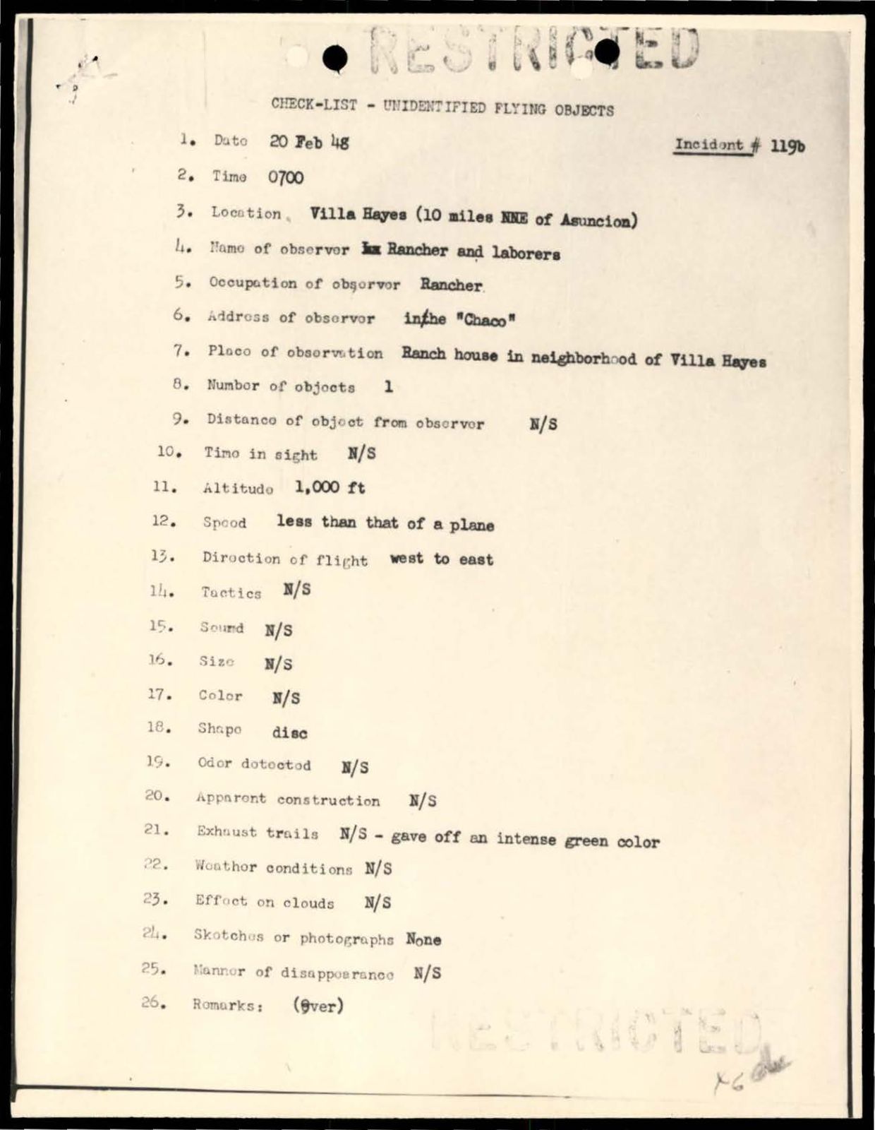 DOW-UAP-D088 US-AirForce Analysis-of-Flying-Objects-in-the-US 101-172 — page 68