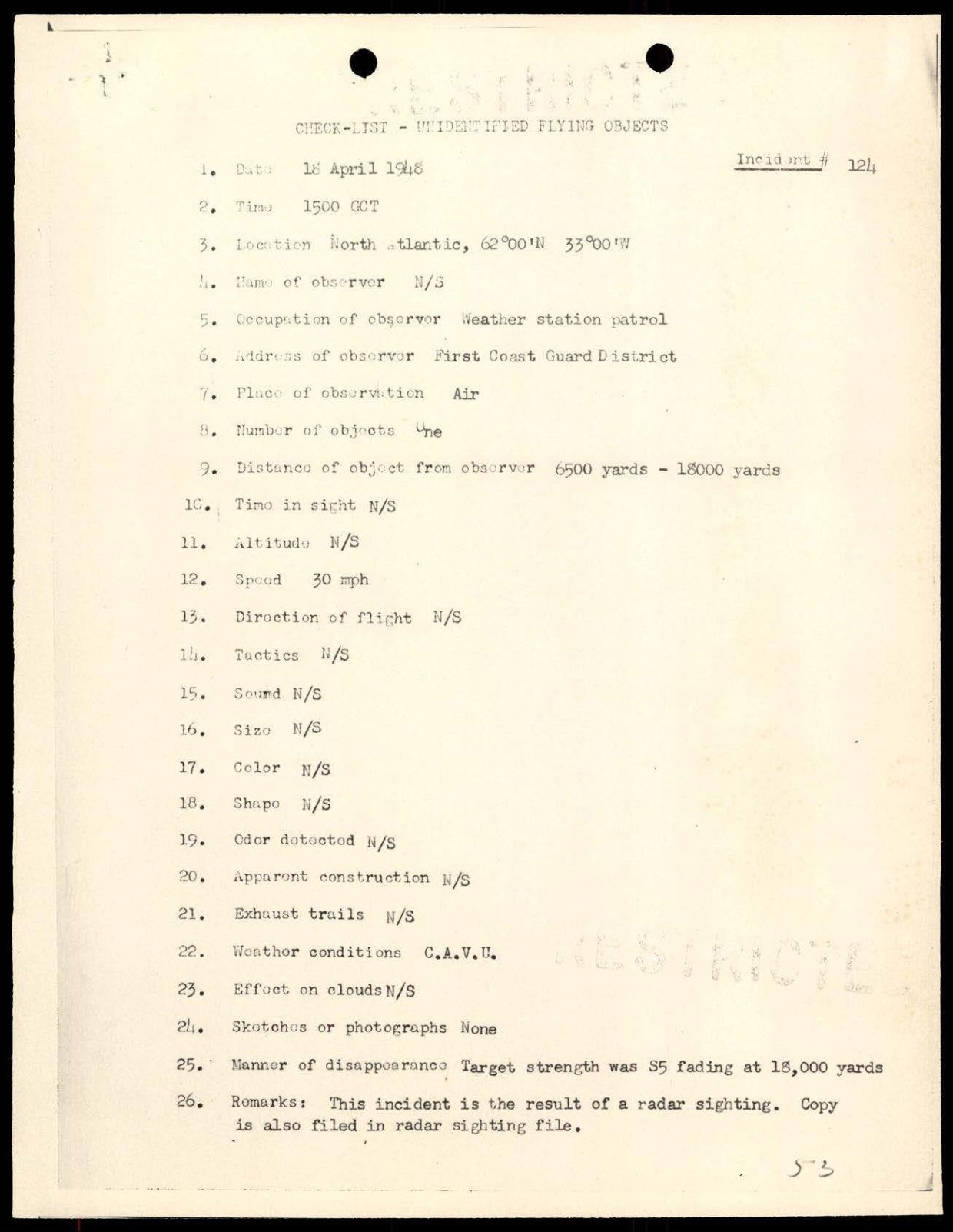 DOW-UAP-D088 US-AirForce Analysis-of-Flying-Objects-in-the-US 101-172 — page 82