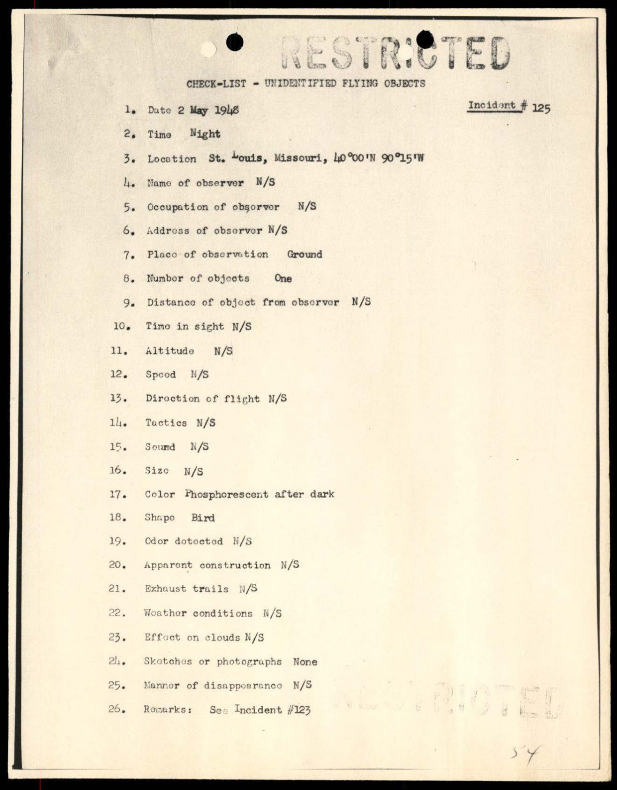 DOW-UAP-D088 US-AirForce Analysis-of-Flying-Objects-in-the-US 101-172 — page 84