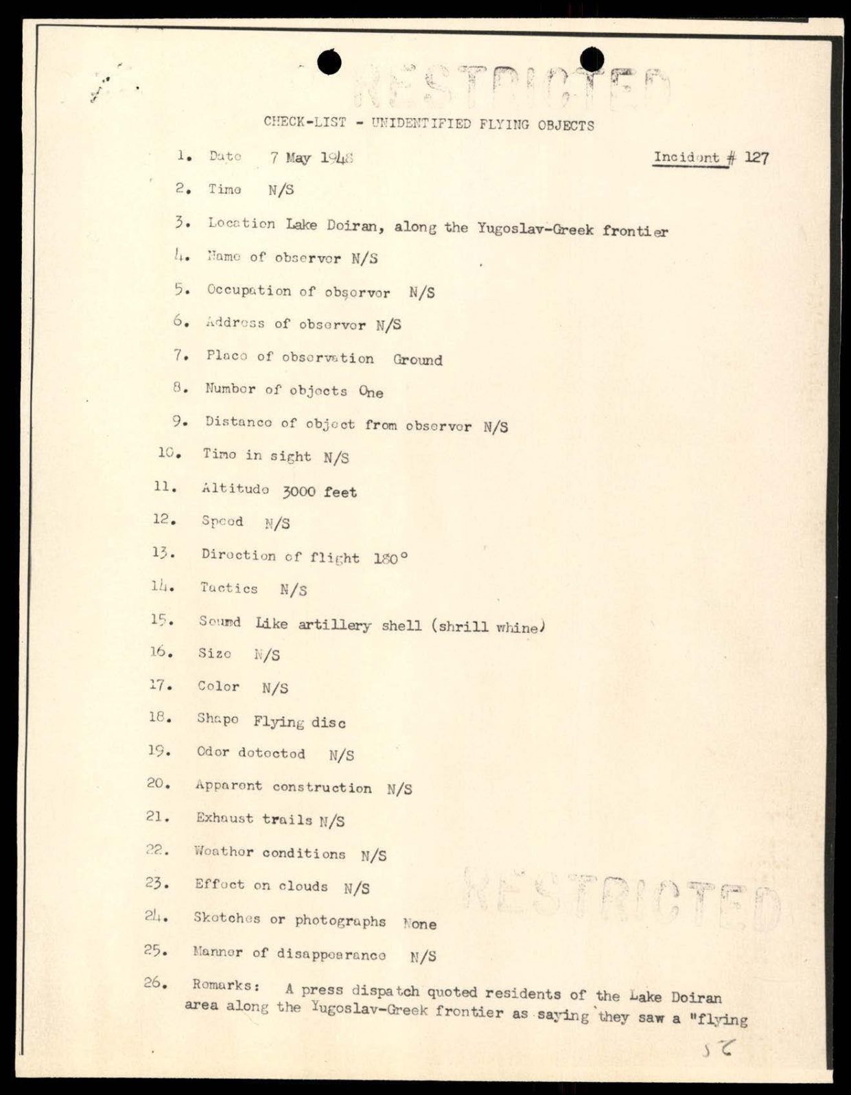 DOW-UAP-D088 US-AirForce Analysis-of-Flying-Objects-in-the-US 101-172 — page 87