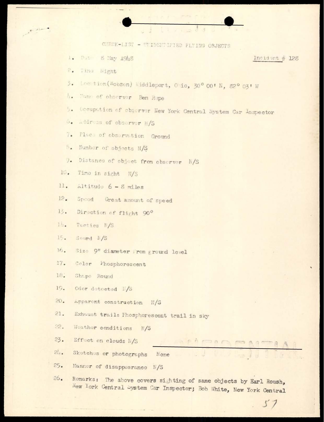 DOW-UAP-D088 US-AirForce Analysis-of-Flying-Objects-in-the-US 101-172 — page 89